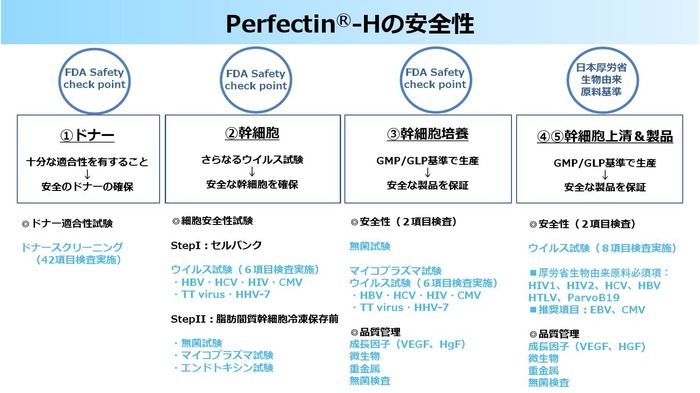 Perfectin2.jpg