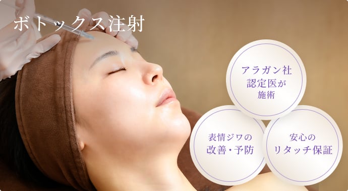 ボトックス注射
